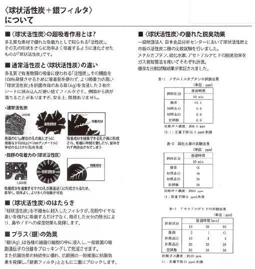 WeGAURD ウィガード の仕組み3